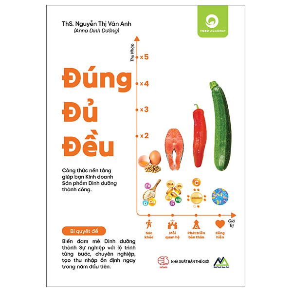 Đúng - Đủ - Đều