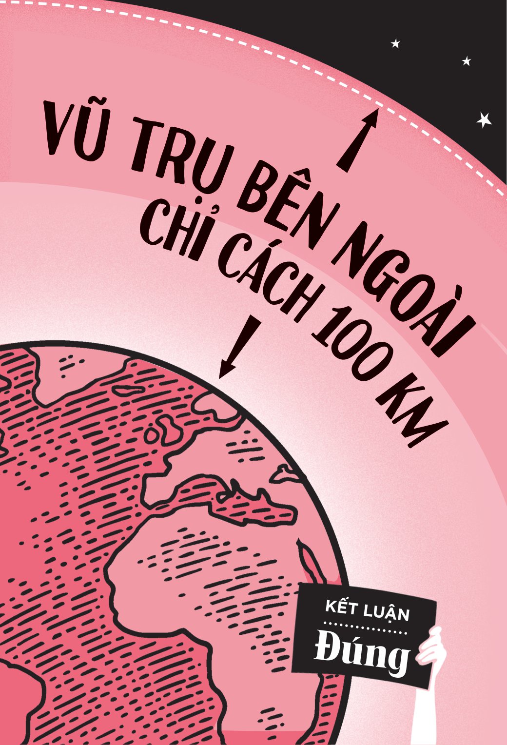 đúng hay điêu - sự thật về vũ trụ - Ảnh 7