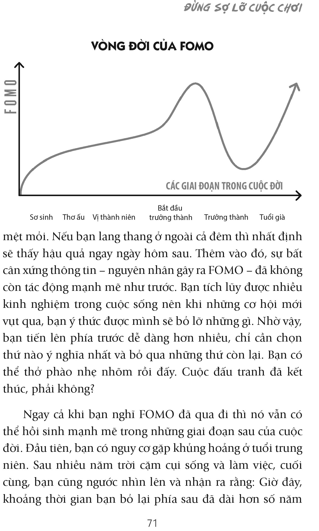 đừng sợ lỡ cuộc chơi - fear of missing out - Ảnh 5