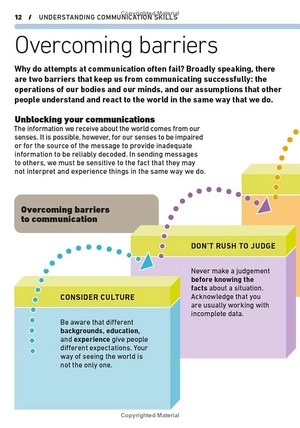 effective communication - Ảnh 10