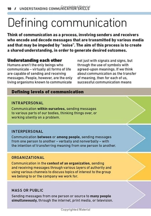 effective communication - Ảnh 8