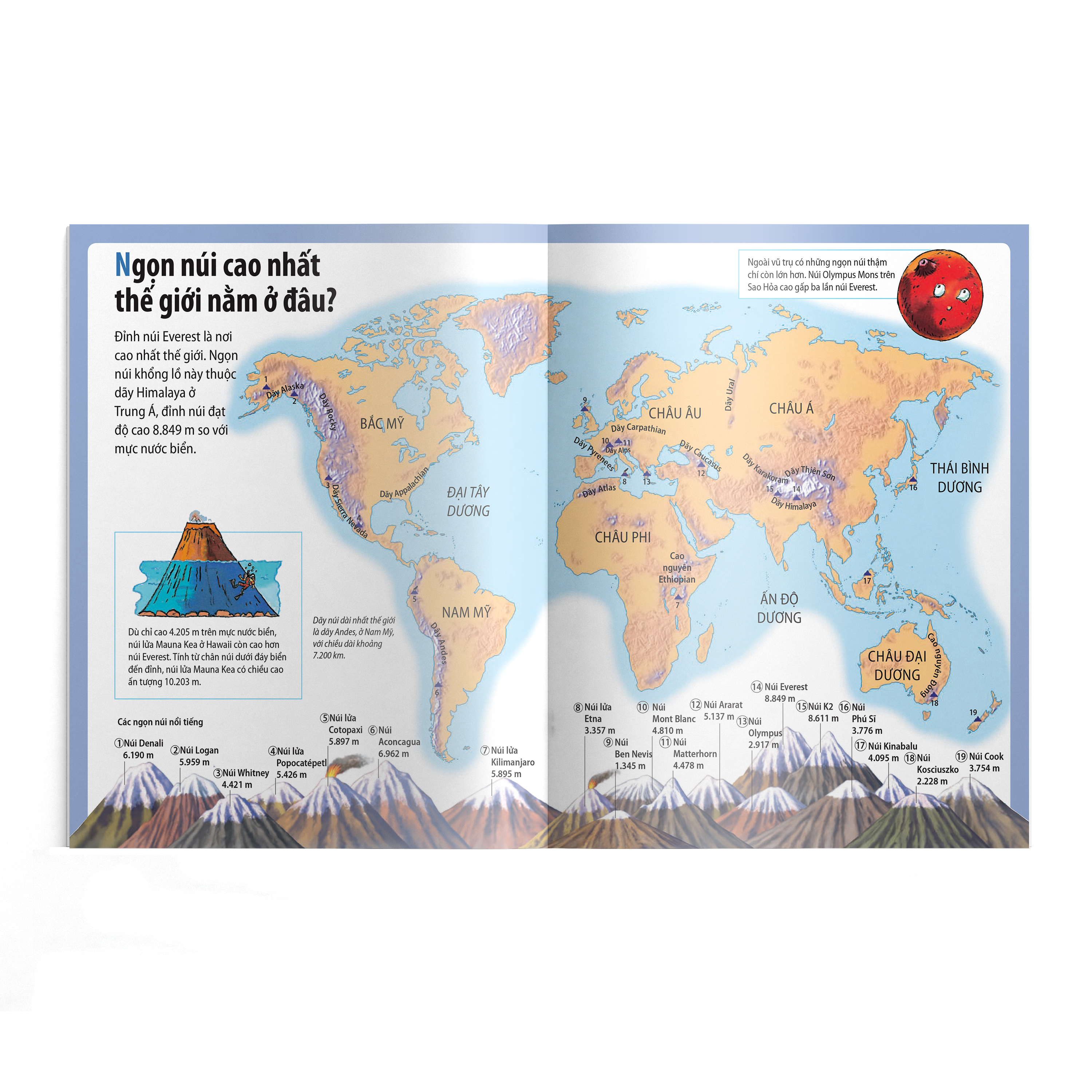 em muốn biết vì sao - đỉnh núi có tuyết phủ và những câu hỏi khác về đồi núi - Ảnh 4