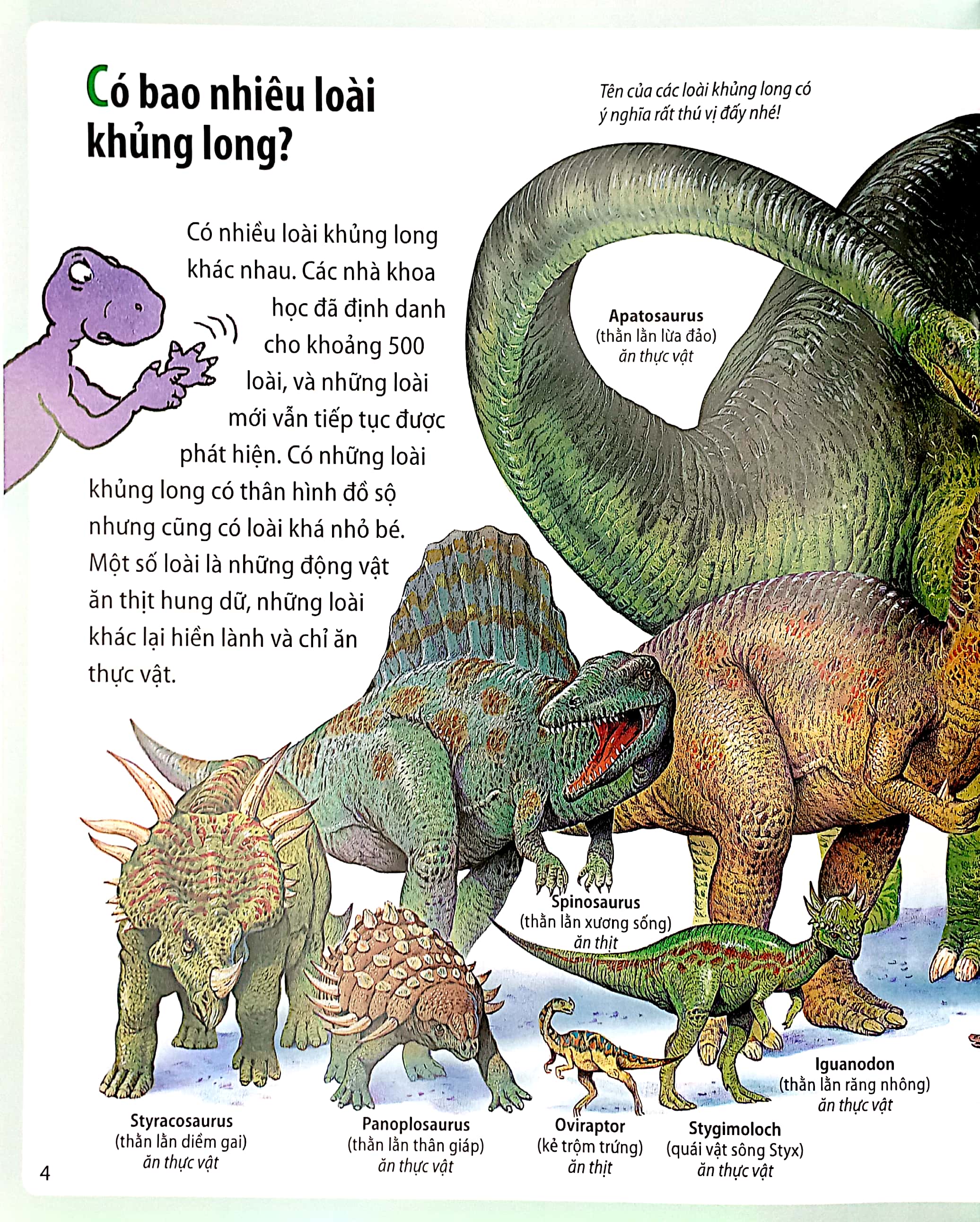 em muốn biết vì sao - khủng long tuyệt chủng và những câu hỏi khác về khủng long (tái bản) - Ảnh 4