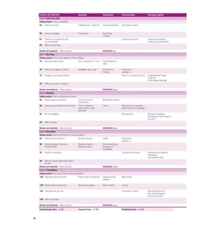 empower 2e upper - intermediate/ b2 student's book with digital pack - 2nd edition - Ảnh 5