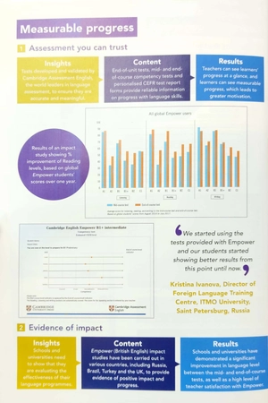empower advanced c1 student's book with ebook - 2nd edition - Ảnh 5