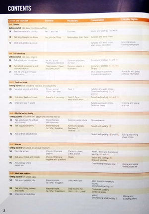 empower starter a1 student's book with digital pack - 2nd edition - Ảnh 4