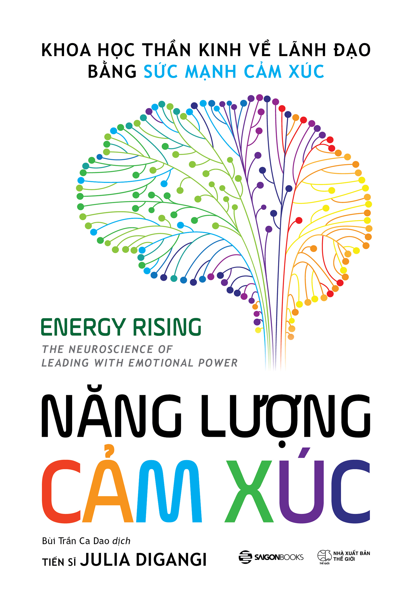 enegy rising - năng lượng cảm xúc - Ảnh 2