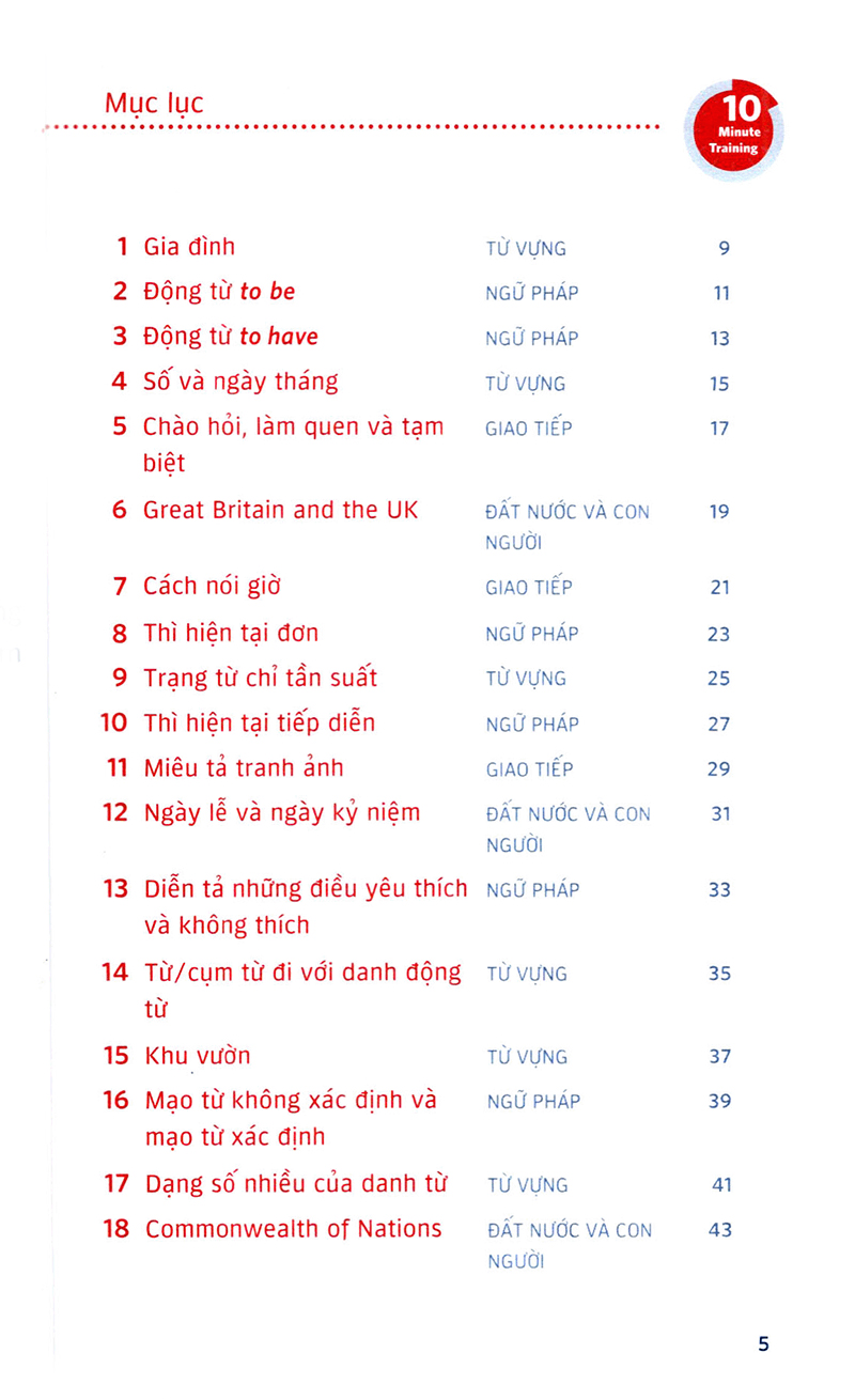 english between times - ôn tập tiếng anh 10 phút mỗi ngày - Ảnh 4