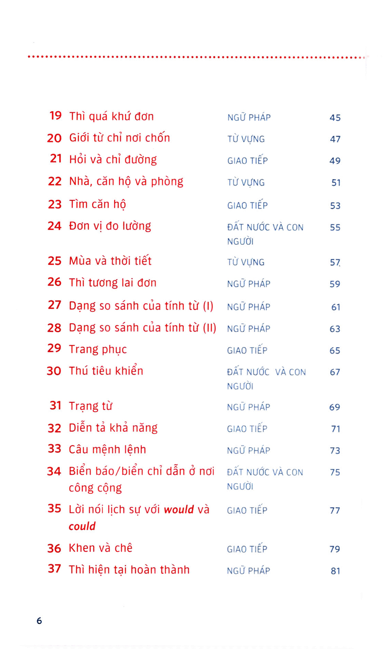 english between times - ôn tập tiếng anh 10 phút mỗi ngày - Ảnh 5