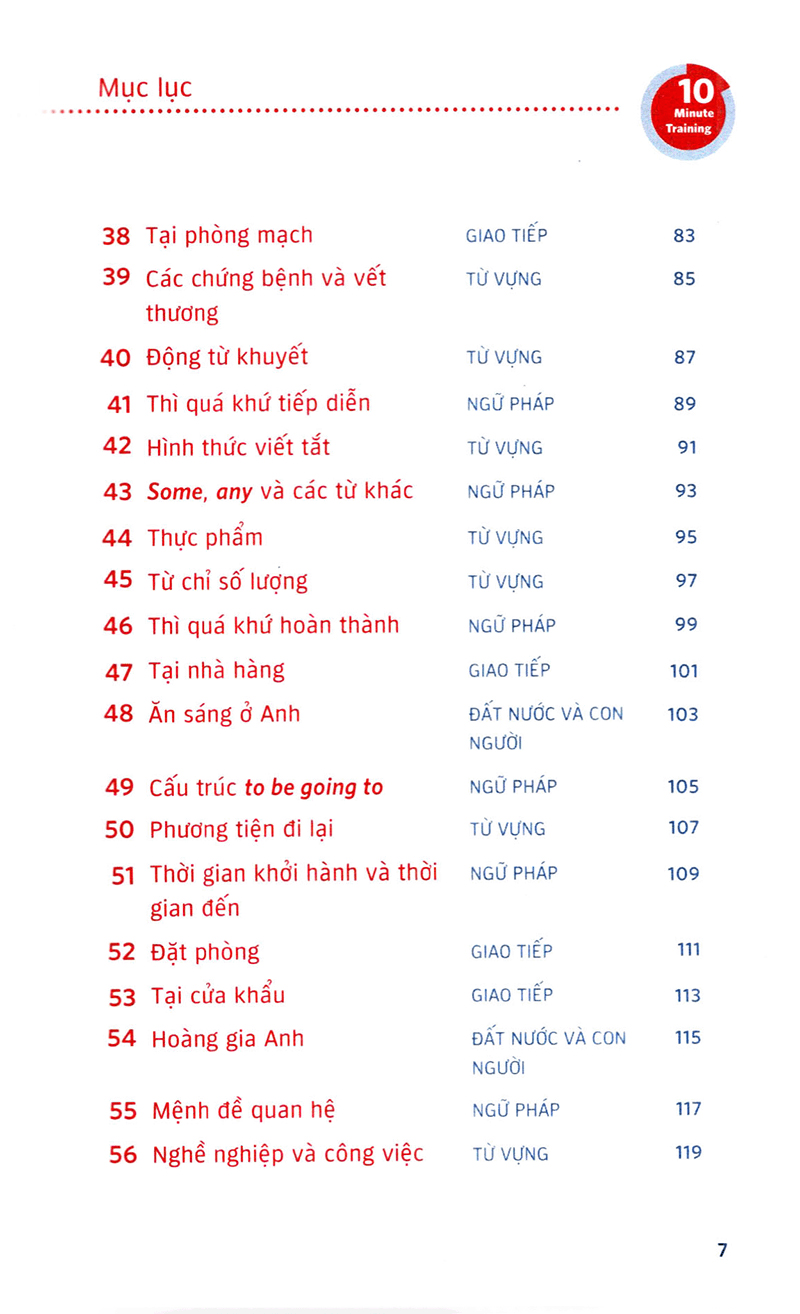 english between times - ôn tập tiếng anh 10 phút mỗi ngày - Ảnh 6