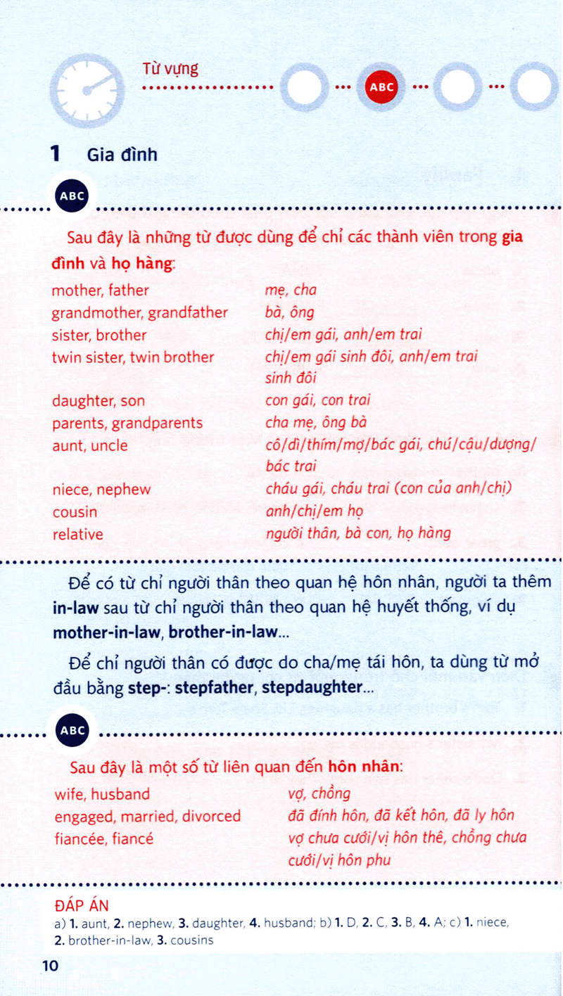 english between times - ôn tập tiếng anh 10 phút mỗi ngày - Ảnh 9