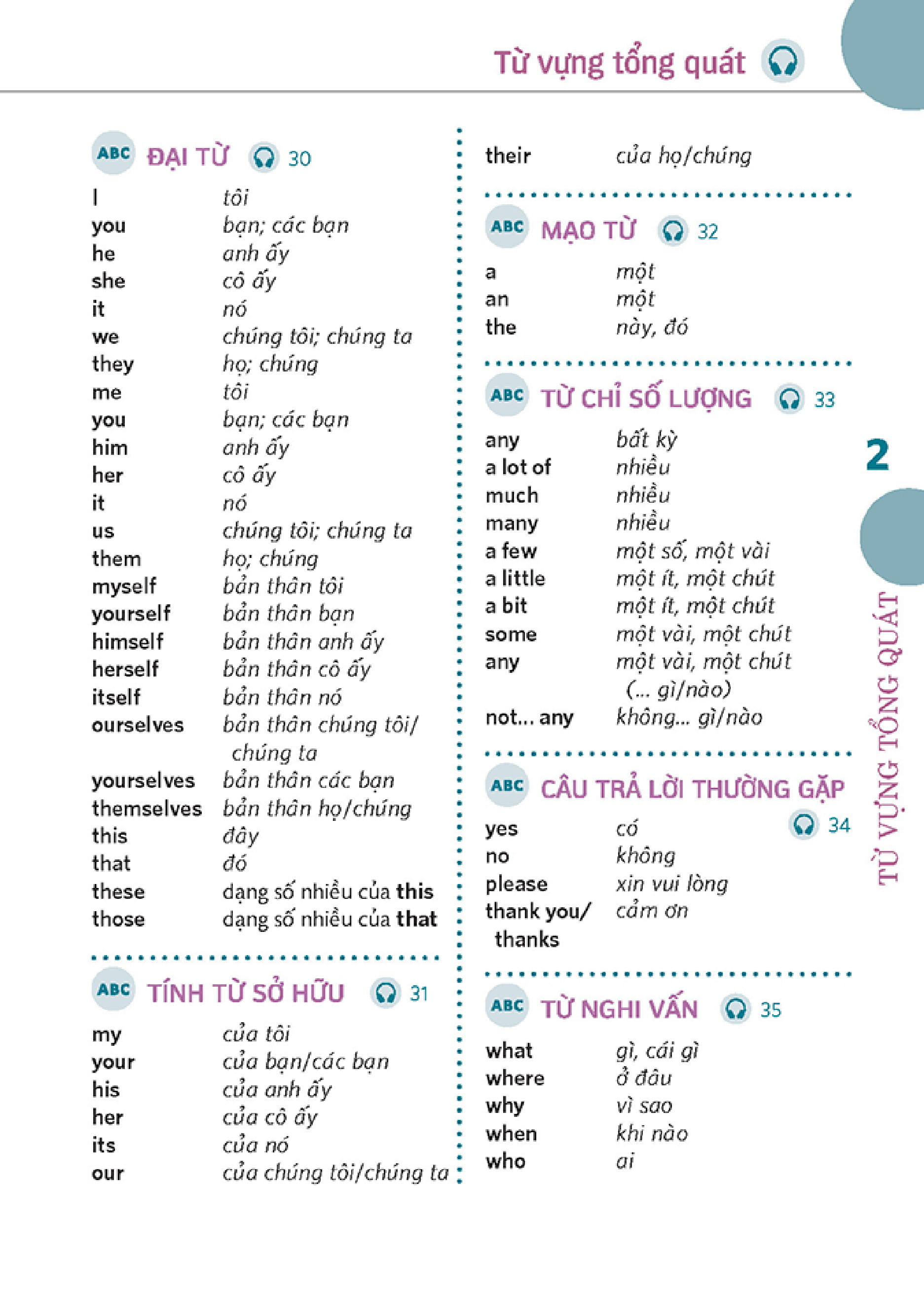 english course - biết cách giao tiếp chỉ sau 5 giờ (kèm cd) - Ảnh 25