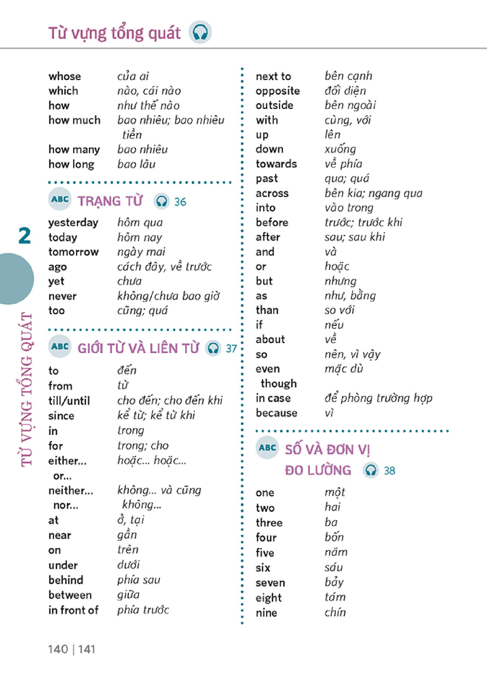 english course - biết cách giao tiếp chỉ sau 5 giờ (kèm cd) - Ảnh 26