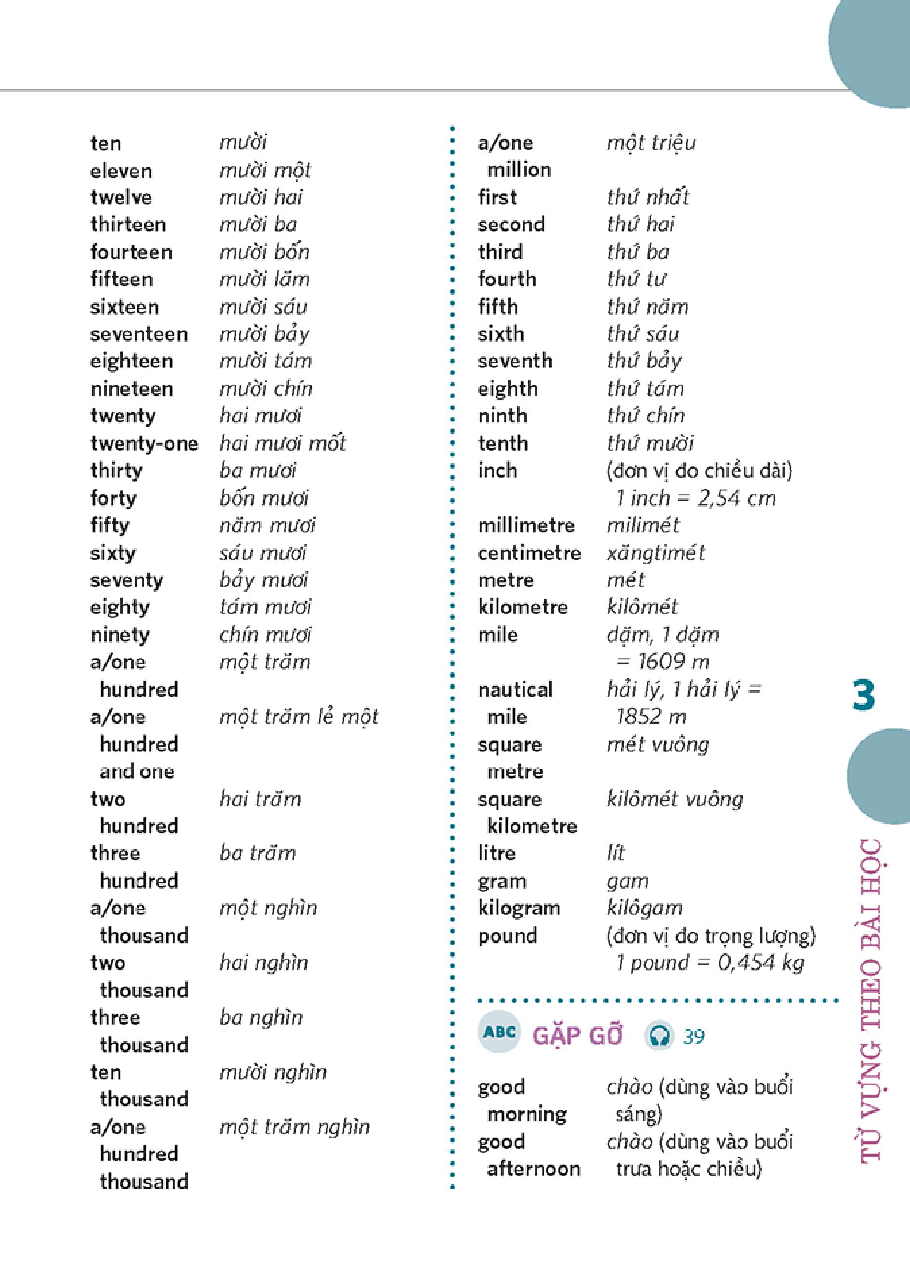 english course - biết cách giao tiếp chỉ sau 5 giờ (kèm cd) - Ảnh 27