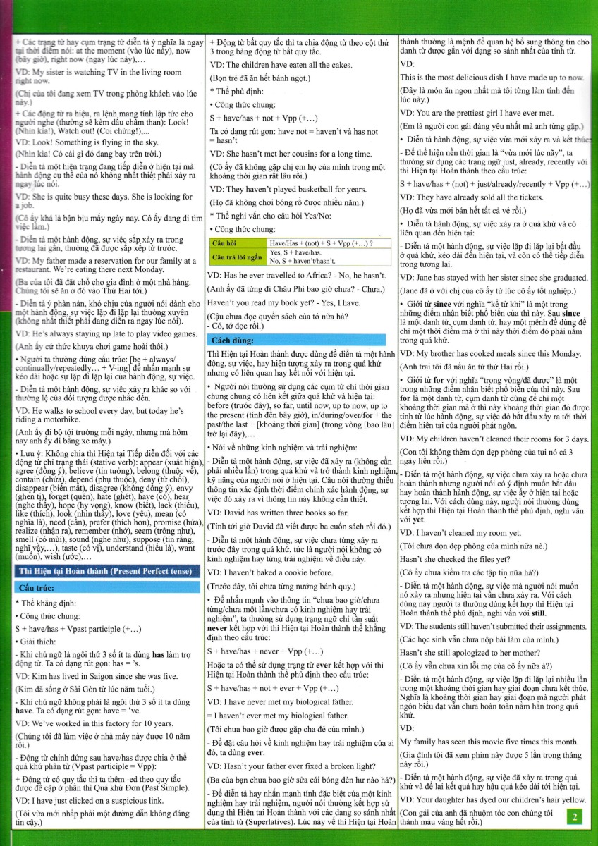 english for everyone - các thì trong tiếng anh - Ảnh 3