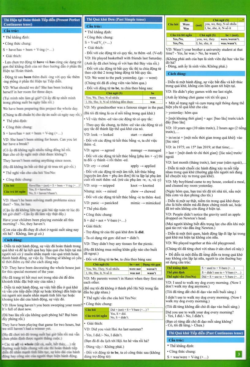 english for everyone - các thì trong tiếng anh - Ảnh 4