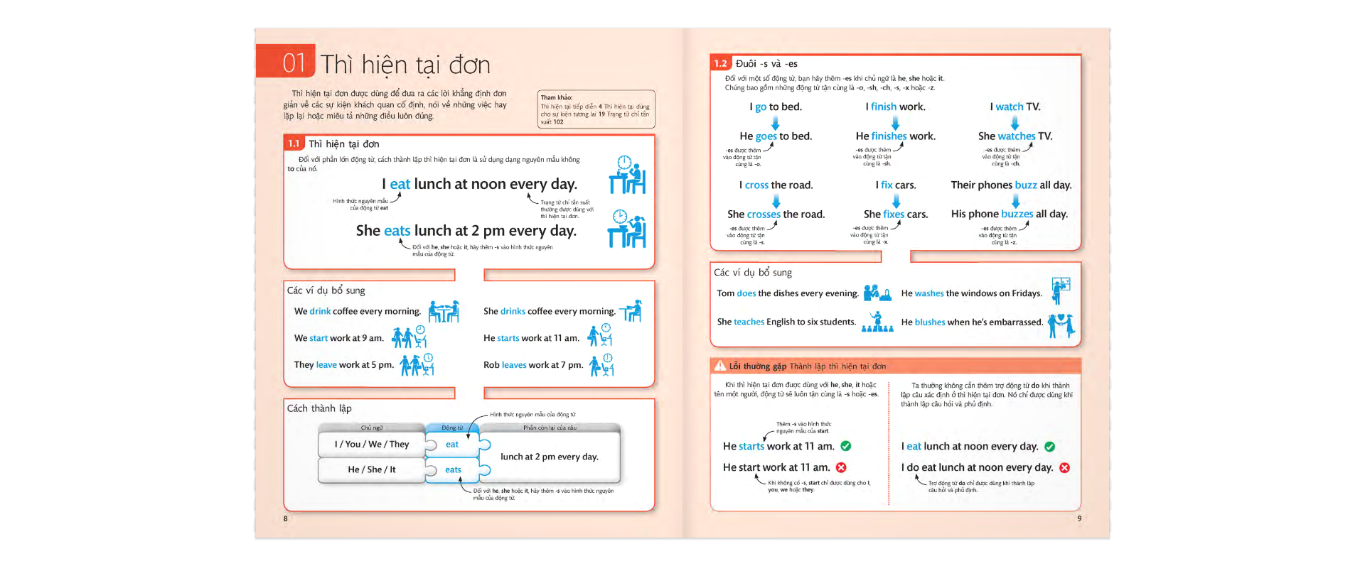 english for everyone - english grammar guide - Ảnh 5