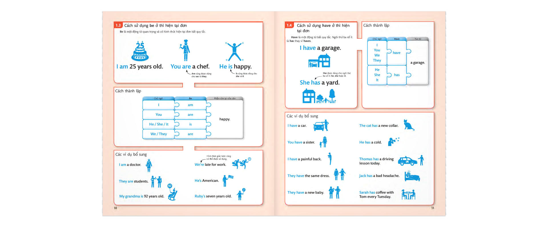 english for everyone - english grammar guide - Ảnh 6
