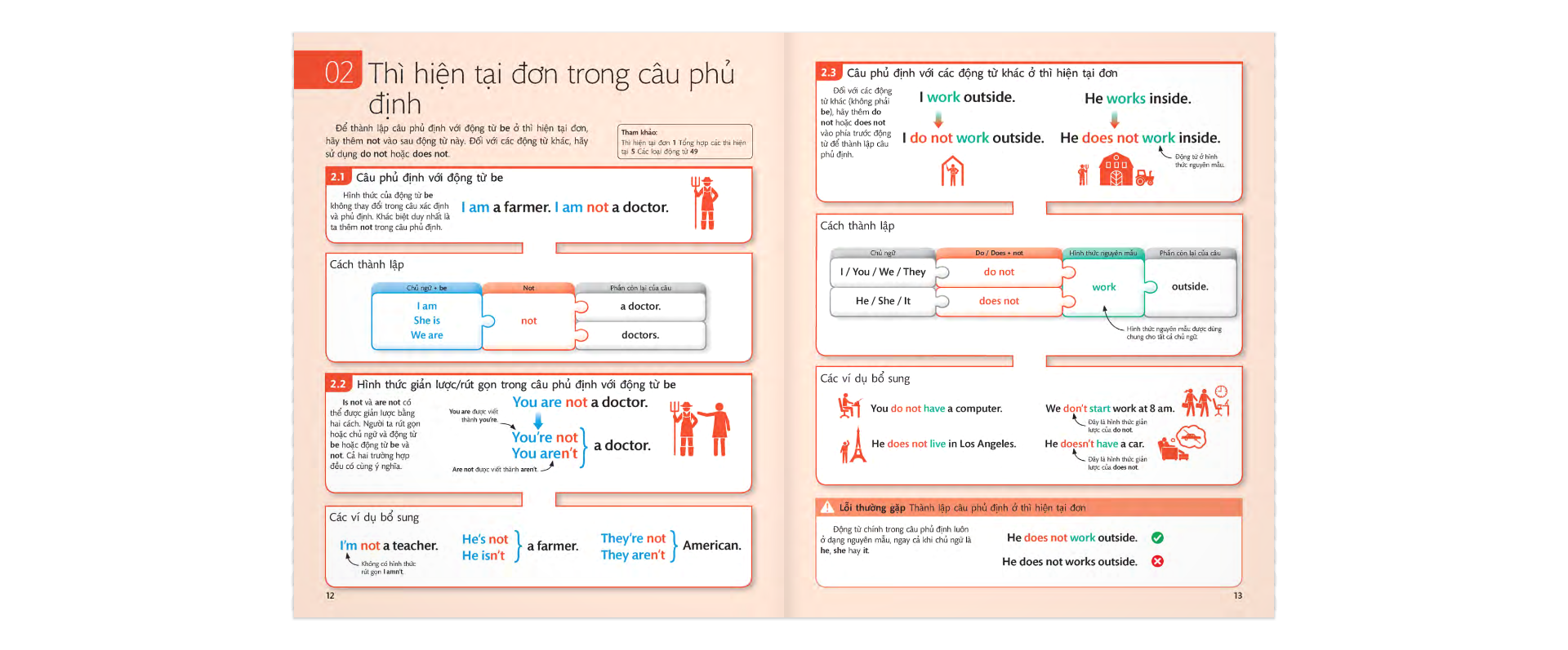 english for everyone - english grammar guide - Ảnh 7