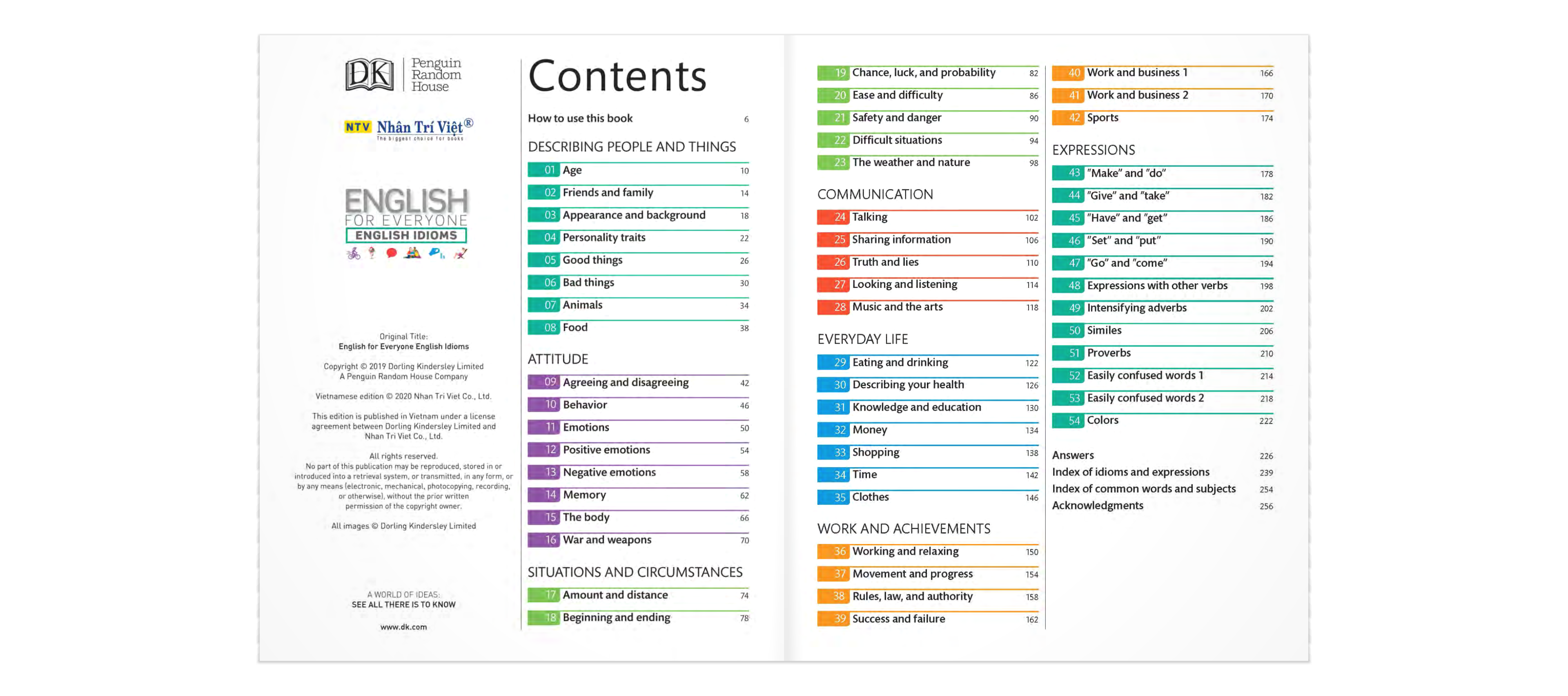 english for everyone - english idioms - Ảnh 3
