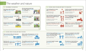 english for everyone english idioms: learn and practise common idioms and expressions - Ảnh 5