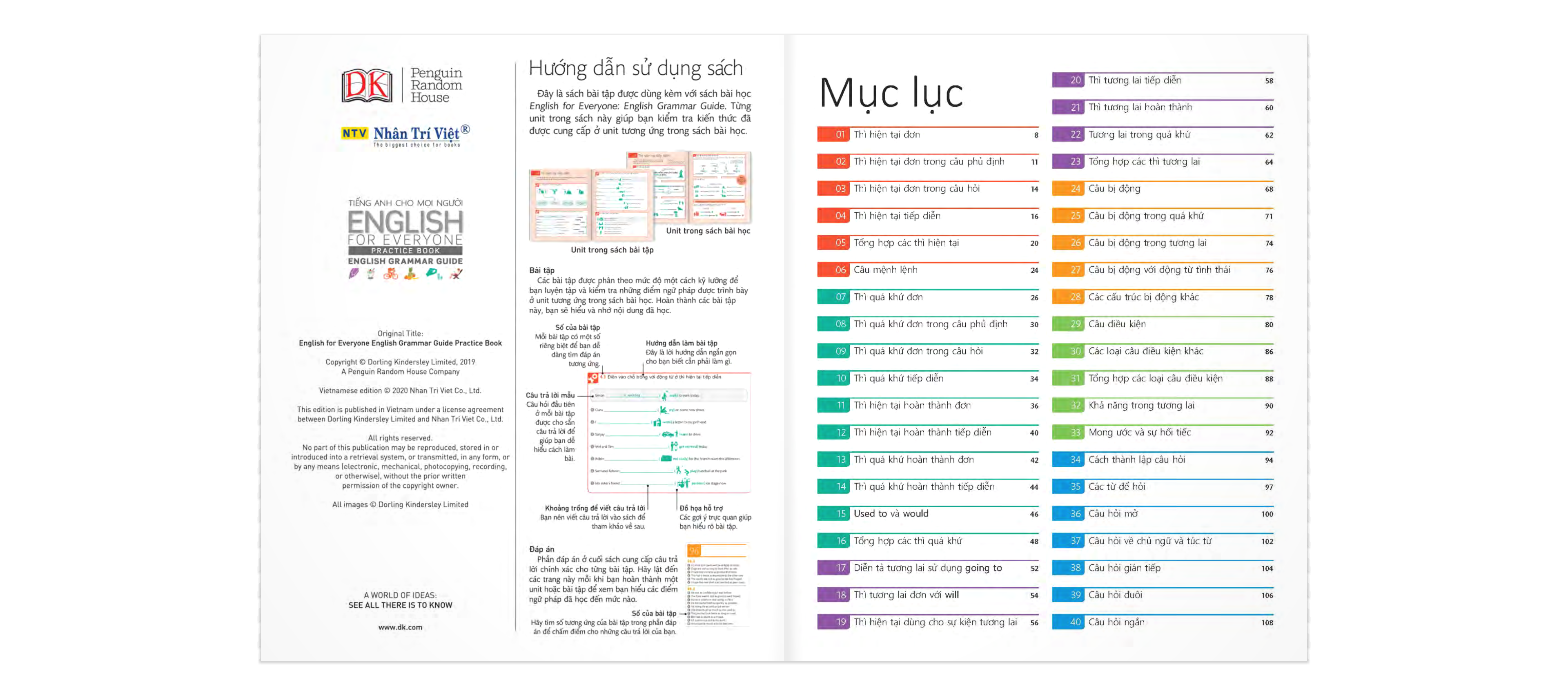 english for everyone - grammar guide - practice book - Ảnh 3