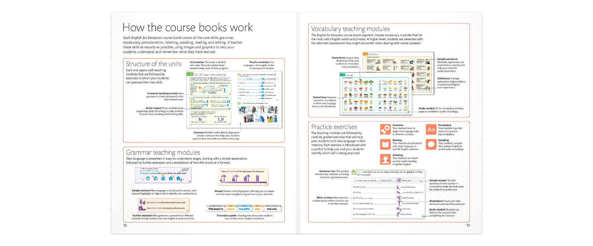 english for everyone - teacher's guide - Ảnh 7