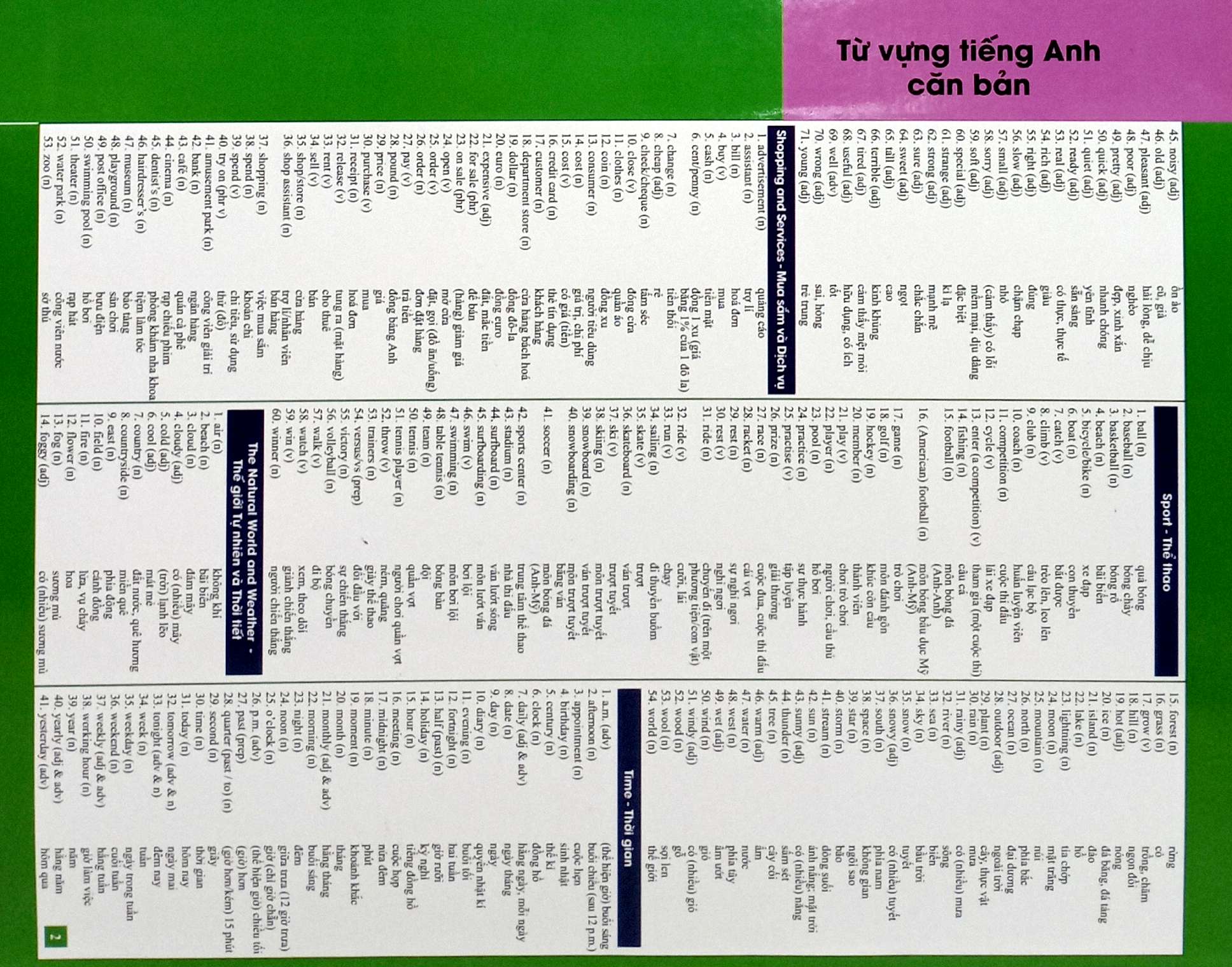 English for eveyone - - Cac thi trong tieng Anh + Tu vung tieng Anh can ban + Cac loi thuong gap trong tieng Anh (bo 3 To) - Ảnh 2