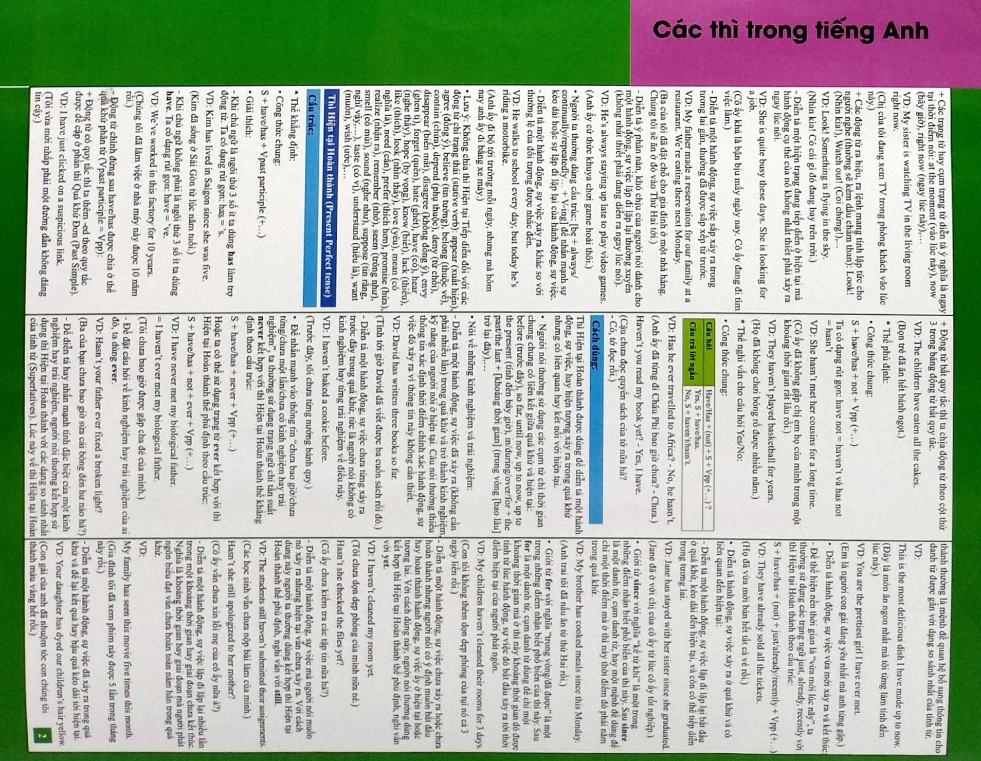 English for eveyone - - Cac thi trong tieng Anh + Tu vung tieng Anh can ban + Cac loi thuong gap trong tieng Anh (bo 3 To) - Ảnh 3