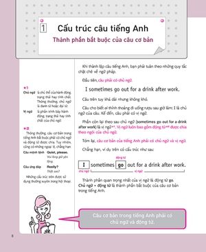 english from scratch (kèm cd) - Ảnh 7