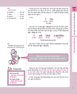 english from scratch (kèm cd) - Ảnh 8