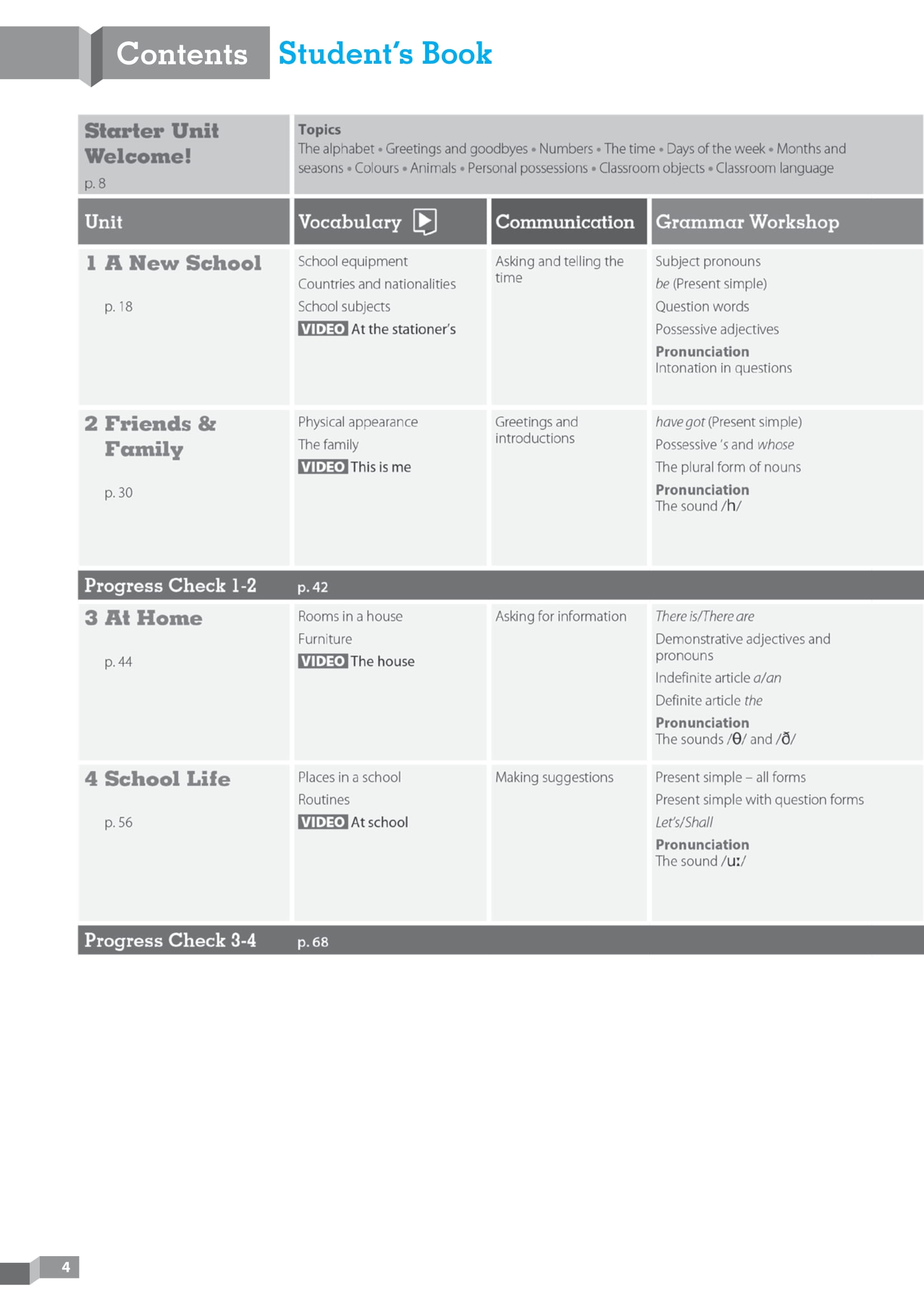 English Goals 1 - Level Pre-A1 - Teacher's Book - Ảnh 4