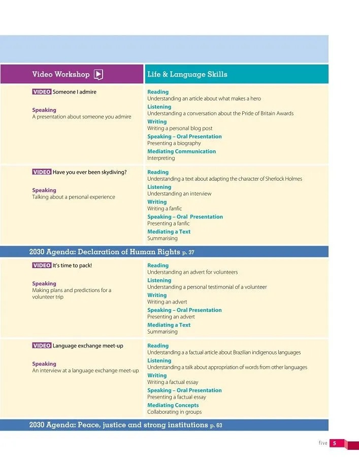 English Goals 4 - Level B1 - Student’s Book - Ảnh 4