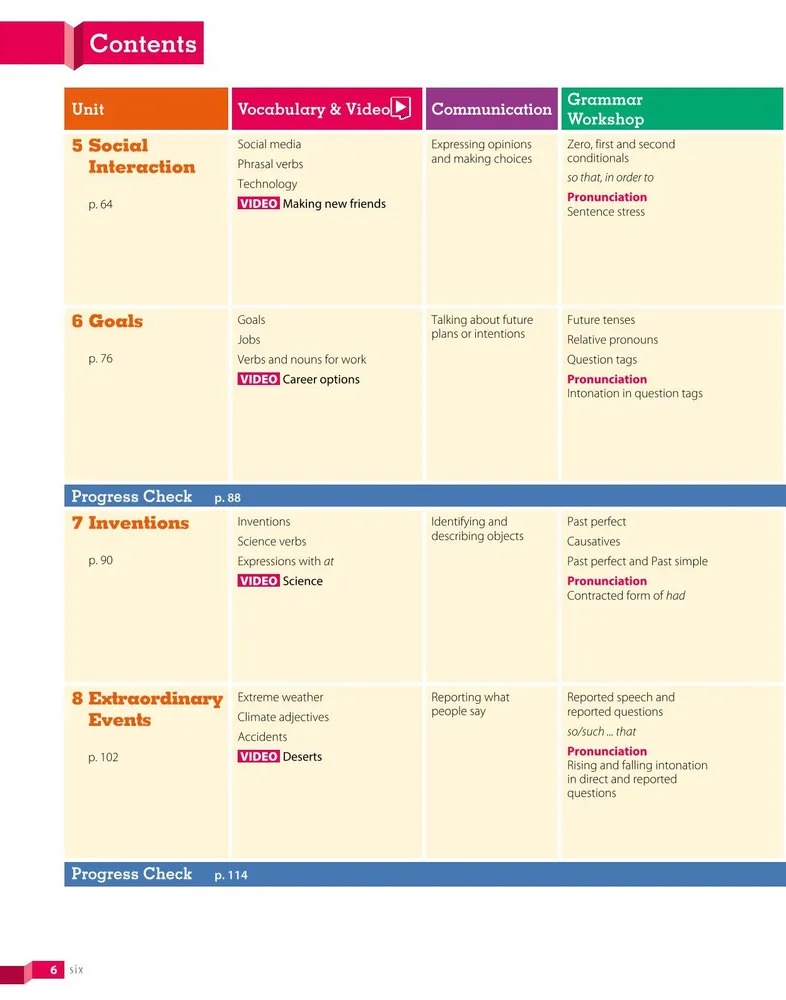 English Goals 4 - Level B1 - Student’s Book - Ảnh 5