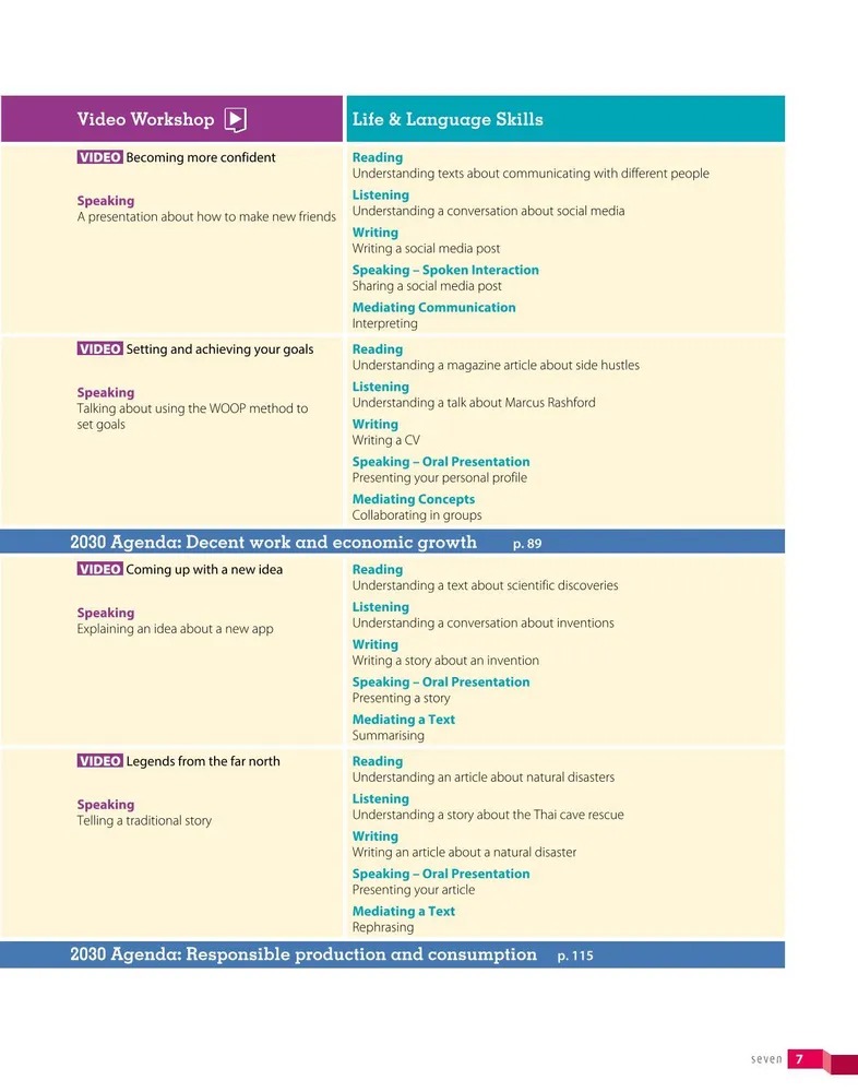 English Goals 4 - Level B1 - Student’s Book - Ảnh 6