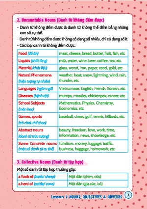 english grammar for pet 1 - có đáp án - Ảnh 6