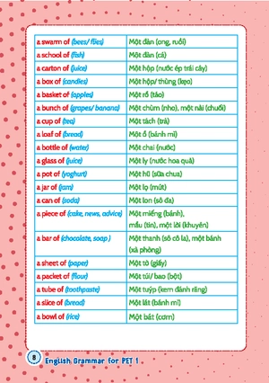 english grammar for pet 1 - có đáp án - Ảnh 7