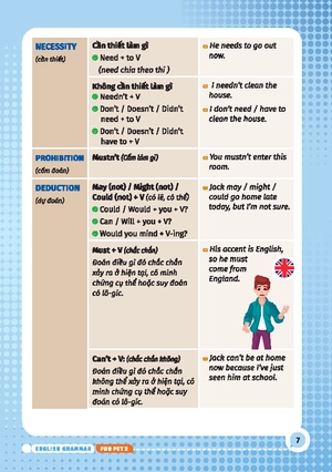 english grammar for pet 2 - có đáp án - Ảnh 6