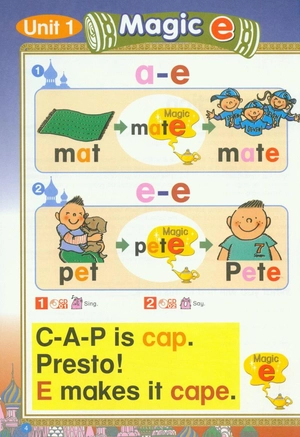 enjoyphonics2 - Ảnh 4