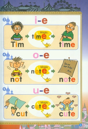 enjoyphonics2 - Ảnh 5