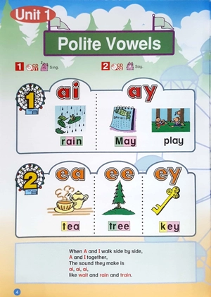 enjoyphonics3 - Ảnh 3