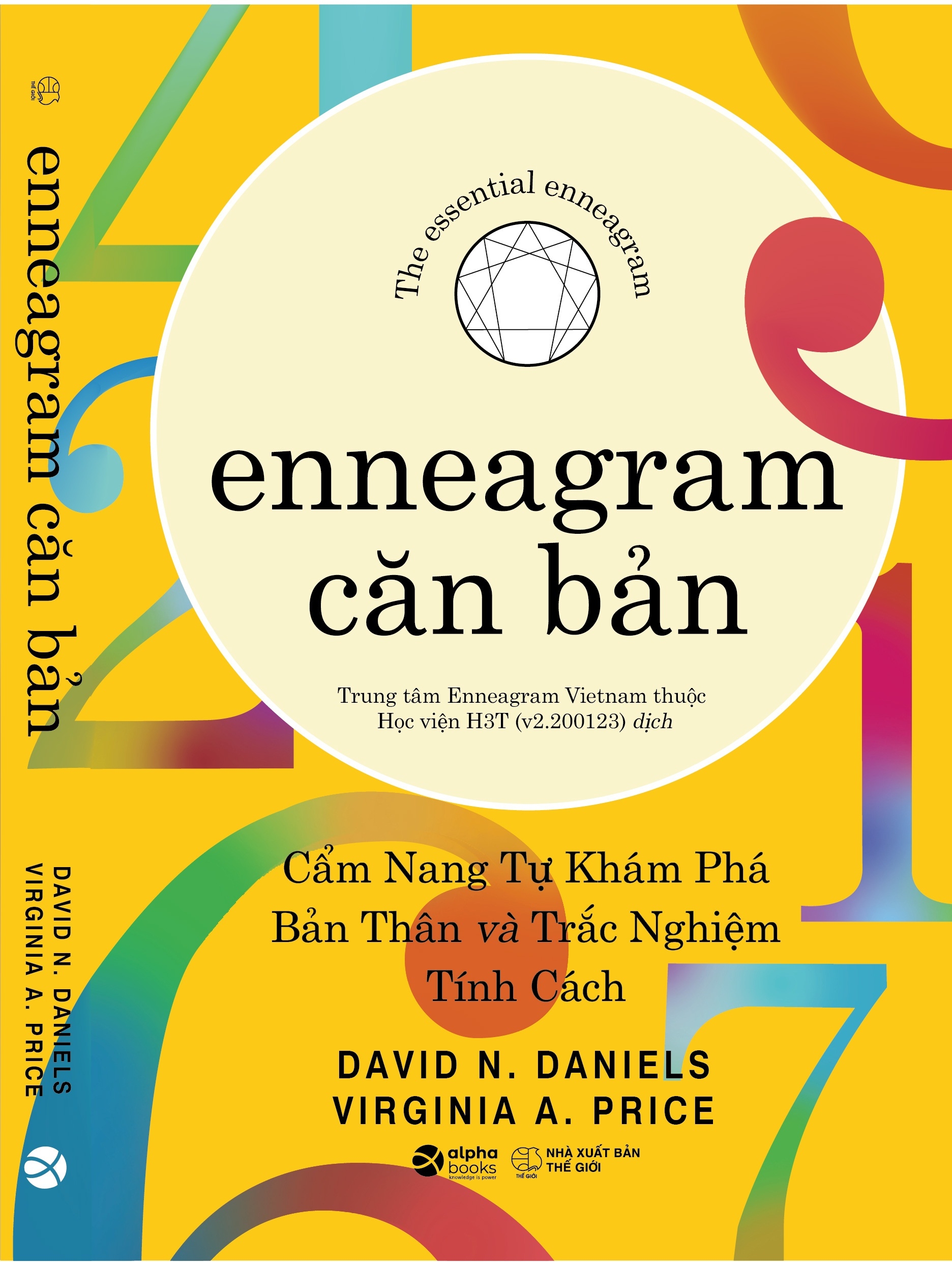 enneagram căn bản - Ảnh 2