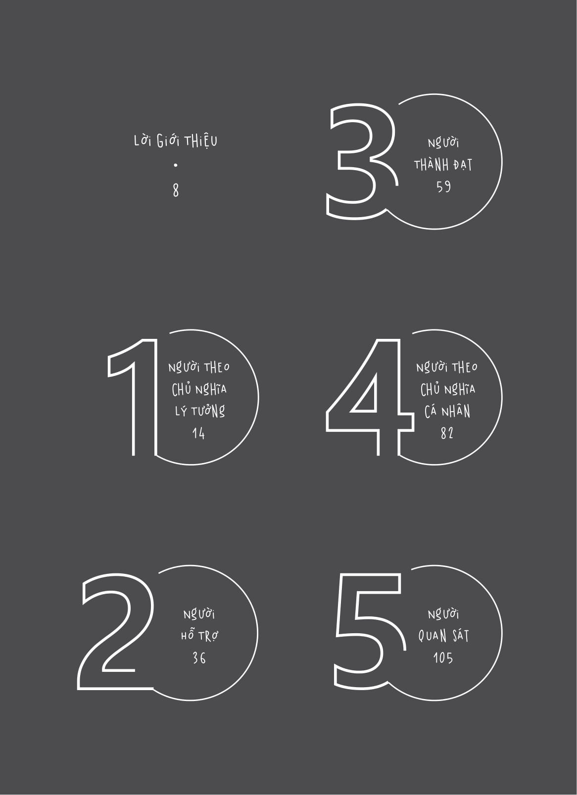 enneagram - tự chăm sóc và giải mã bản thân qua 9 loại tính cách - Ảnh 6