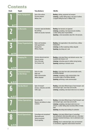 esp series - flash on english for armed forces - Ảnh 3