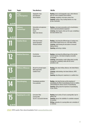 esp series - flash on english for armed forces - Ảnh 4