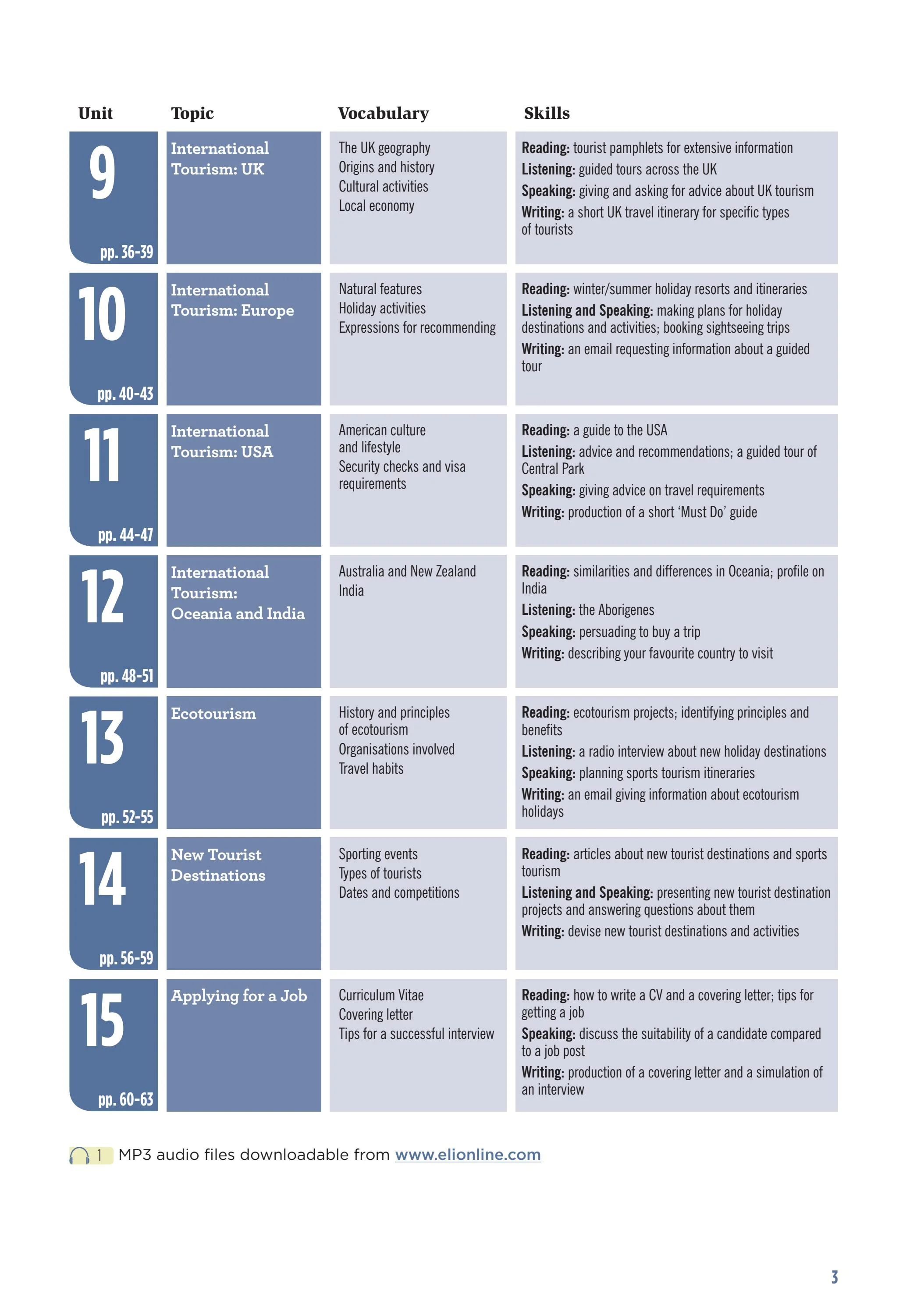 ESP Series - Flash On English For Tourism (2nd Edition) - Ảnh 5