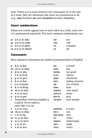 essential japanese phrasebook & dictionary - speak japanese with confidence - Ảnh 7