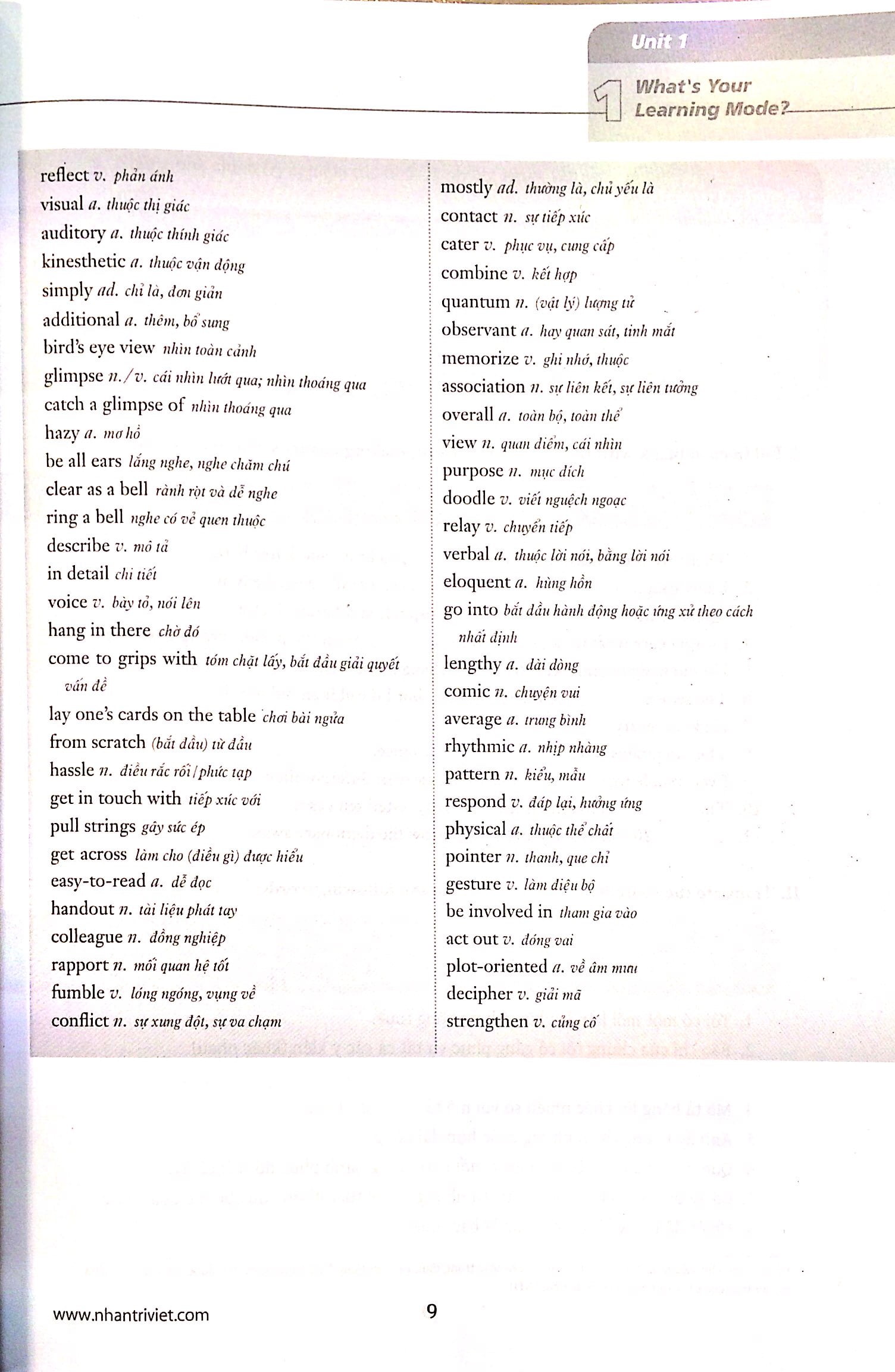 essential skills for ielts - expanding vocabulary through reading - Ảnh 6