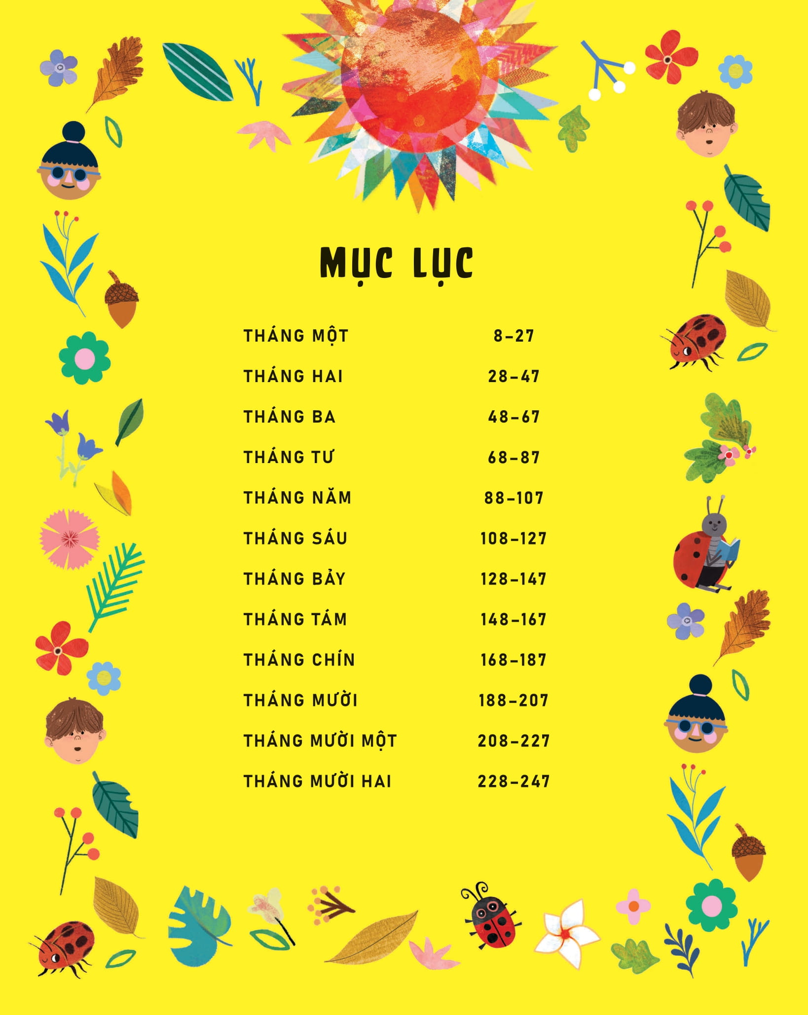 everything under the sun - 366 câu hỏi lý thú của trẻ - Ảnh 2