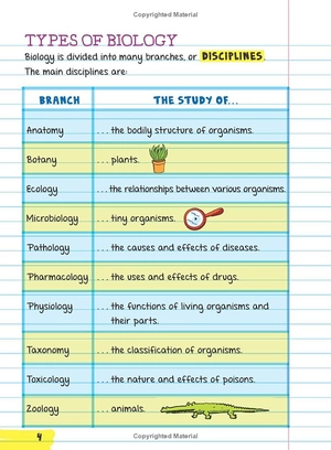 everything you need to ace biology in one big fat notebook - Ảnh 9